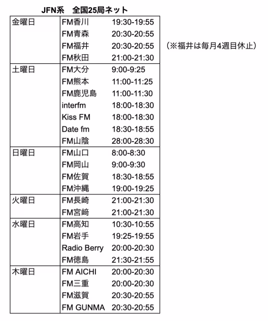 ネット局一覧４月からver.png
