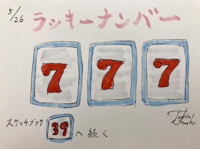 世界のラッキーナンバー