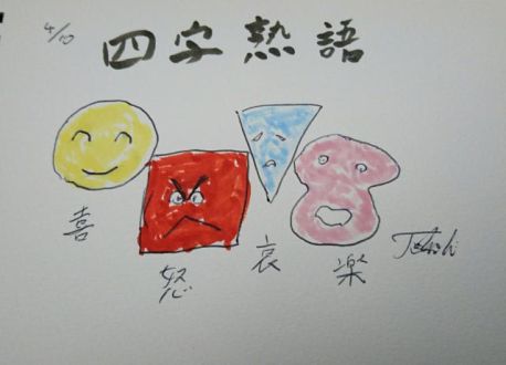 間違えやすい四字熟語！