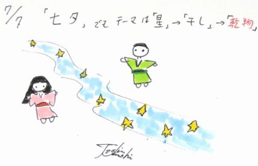 7月7日（月）のデリフラは・・・・