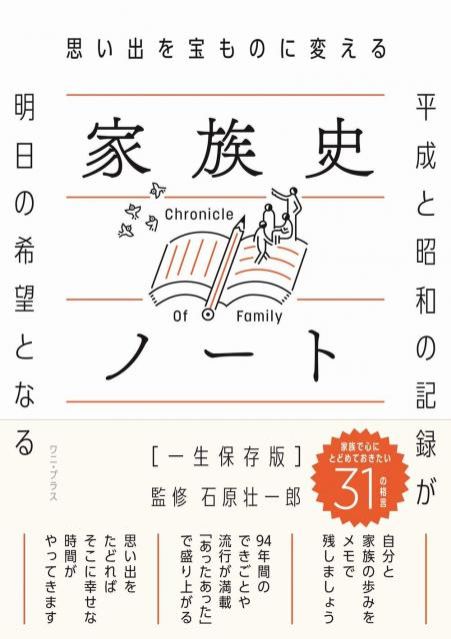 「移り変わる時代と家族の思い出を宝物に変える方法」