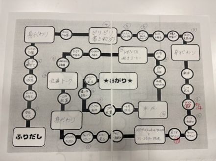 第64回、ありがとうございました！