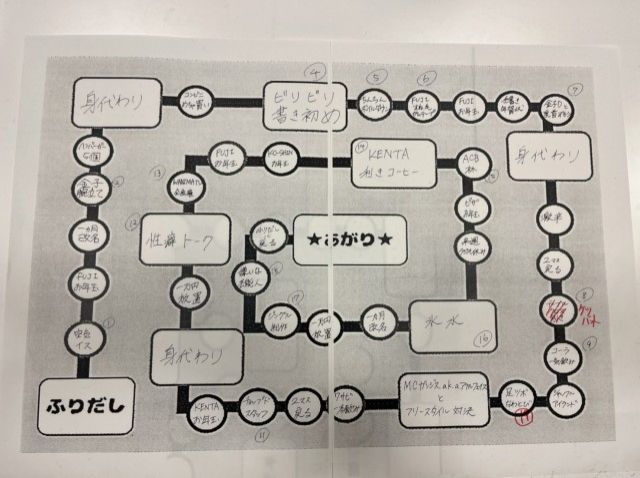 第64回、ありがとうございました！