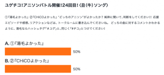 第24回　ユゲチコアニソンバトル！勝者は…？？