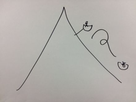 千晶画伯の、これなーんだ？