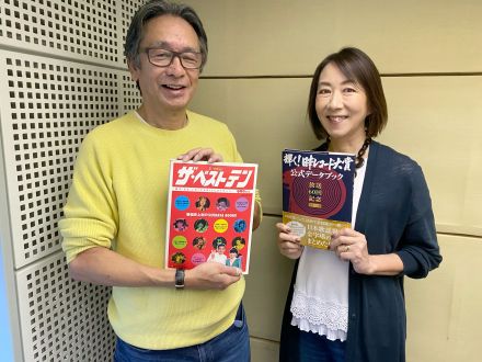 齋藤薫さん（元TBSテレビ）登場！齋藤さんが振り返る「ザ・ベストテン」スタート秘話、そして黒柳徹子さんの思い出・・・
