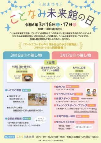 お宝ファイルNO.116　ことなみ未来館の日
