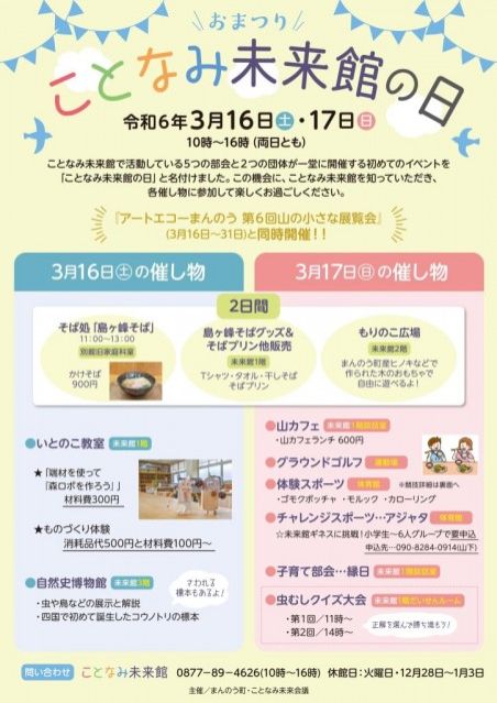 お宝ファイルNO.116　ことなみ未来館の日