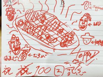 祝１００回記念　焼肉パーティー
