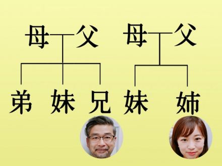 5月19日（水）Song List♪