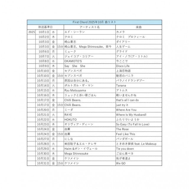 ≪2025年10月放送曲≫
