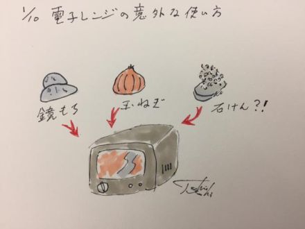 1月10日（火）のデリフラは…