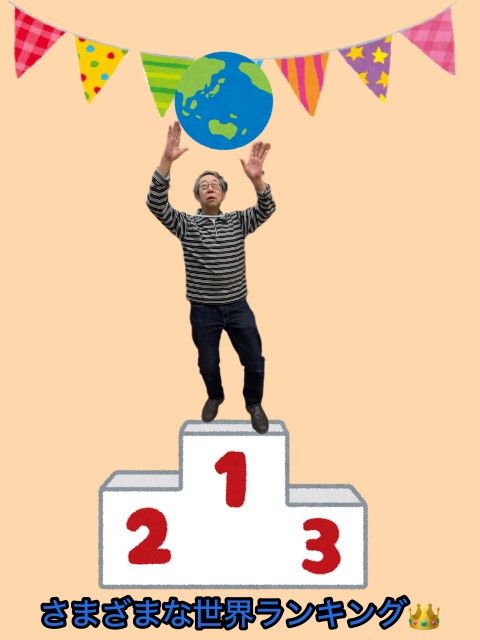 さまざまな世界ランキング