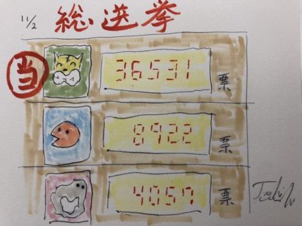 2位じゃダメなんですか？