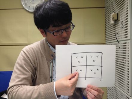 2014年5月27日（火）～田～