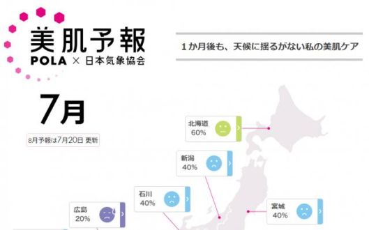 夏の肌荒れ対策は万全ですか？