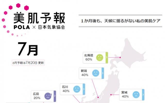 夏の肌荒れ対策は万全ですか？