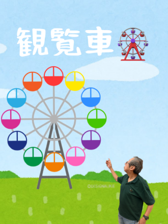観覧車
