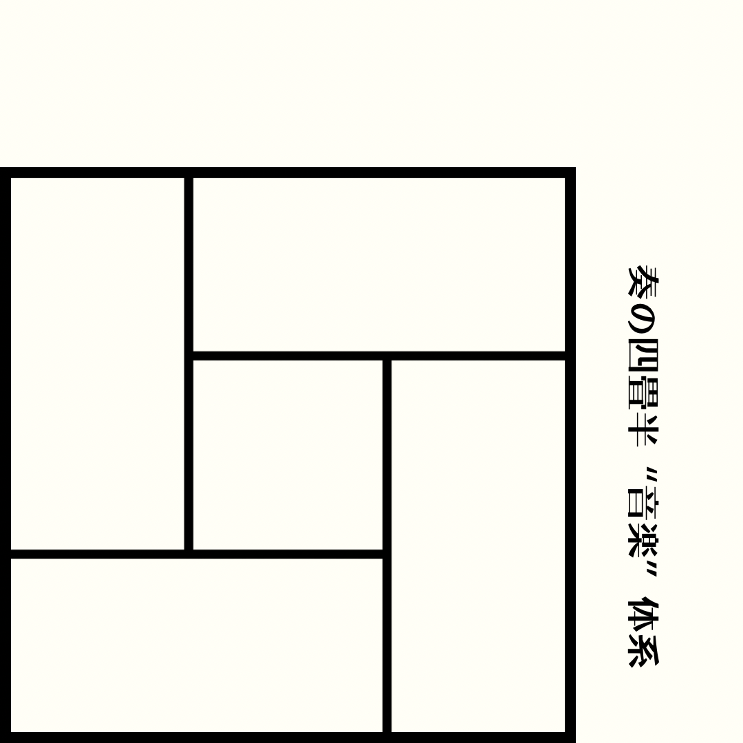 奏の四畳半“音楽”体系 [SHE IS SUMMER] (2024.06.28放送) 