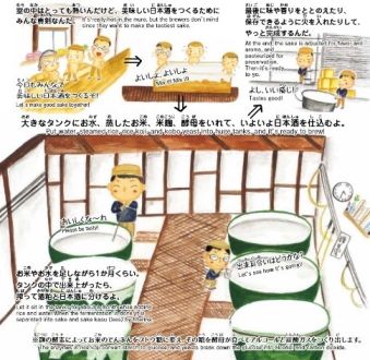 『Ｗｈａｔ　ｉｓ　Ｓａｋｅ？（日本酒ってなーに？）』