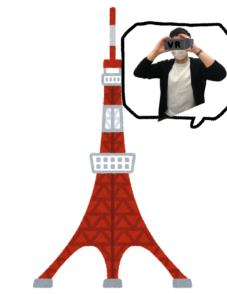 イマーシブ体験