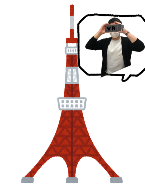 イマーシブ体験