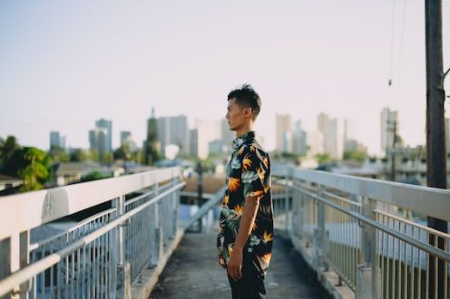 1月22日（金） simple style