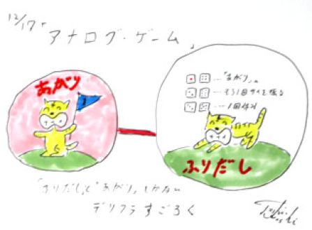 12月17日（火）のデリフラは・・・