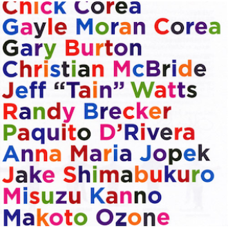 本日のJazz &amp; Vocal Nightは「Jazz for Tomorrow」