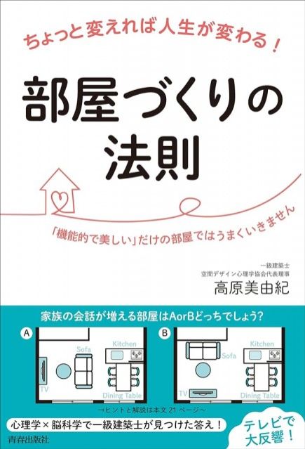 『ちょっと変えれば人生が変わる！部屋づくりの法則』