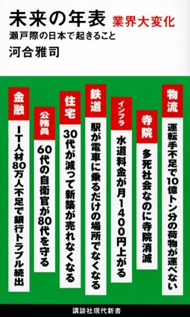 近い将来無くなる業種があると思う？