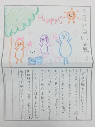 #23 SUMMER VACATION（サマーバケーション）ゆかるん編