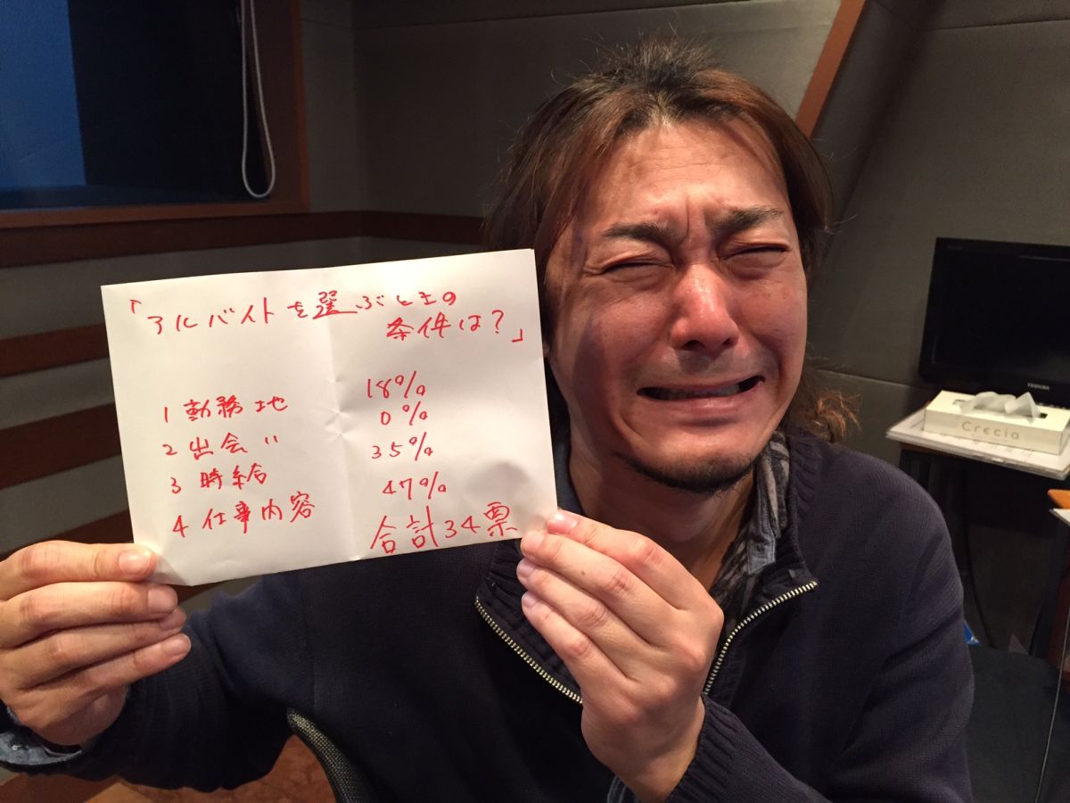 2016年3月16日（水）放送終了！記念すべき200回目！