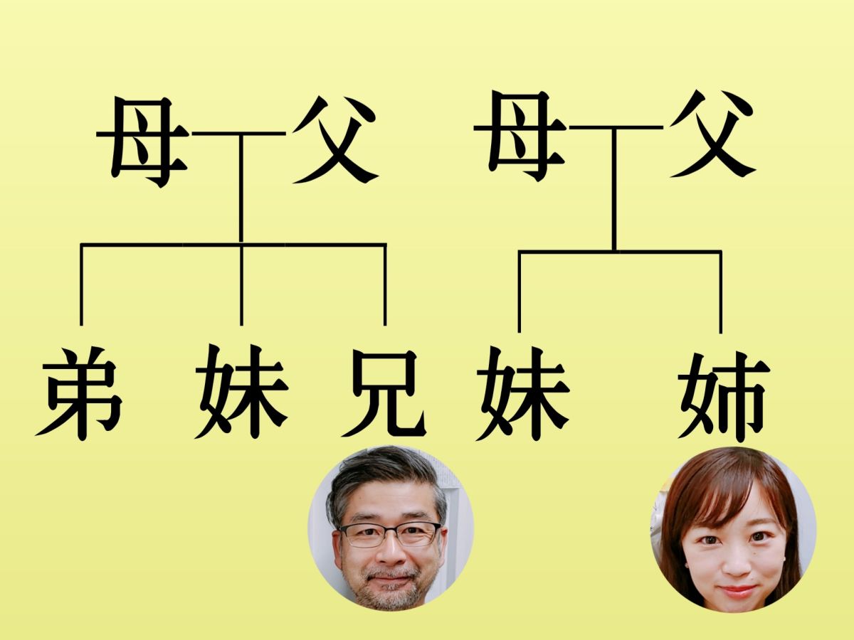 5月19日（水）のAuDee♪♪
