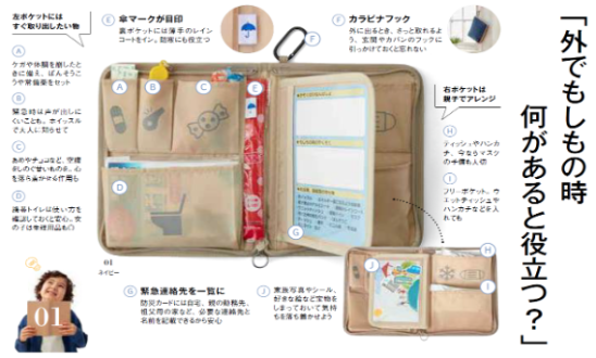 『親子で作る防災セットのための手帳型ポーチ』