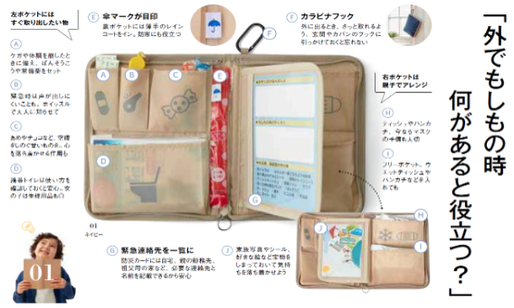 『親子で作る防災セットのための手帳型ポーチ』