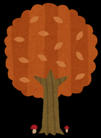 今日の音声コンテンツは、「先週の出来事」