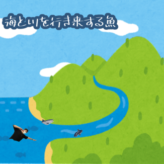 海と川を行き来する魚