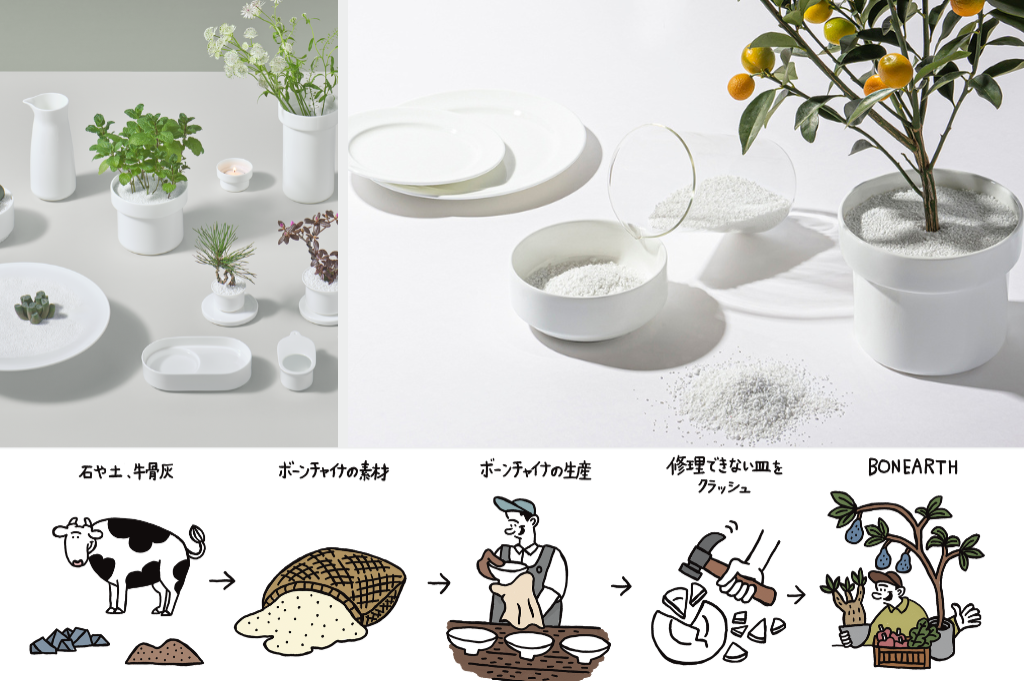 陶器を肥料にリユース!? ニッコー株式会社 三谷直輝さん