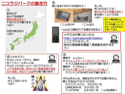 ニコラジパークの聴き方！！