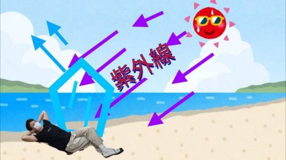 実は日焼けします