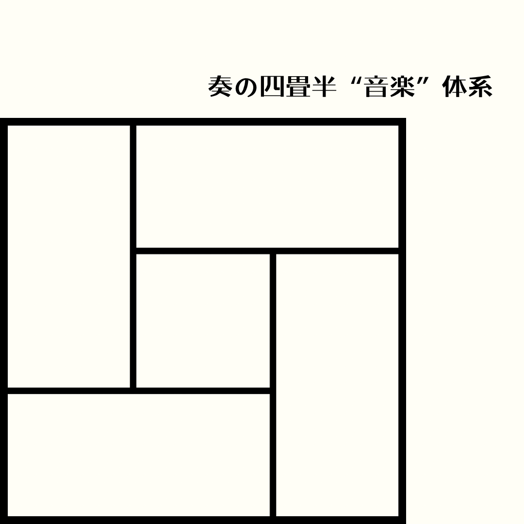 奏の四畳半“音楽”体系 [玉屋2060% (Wienners)] (2024.06.21放送) ※ノイズ注意