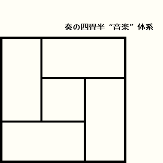 奏の四畳半“音楽”体系 [玉屋2060% (Wienners)] (2024.06.21放送) ※ノイズ注意