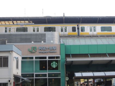 東京発どこ行くツアー　 エンタメタウン阿佐ヶ谷