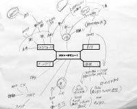 アトトーーク！を聴く