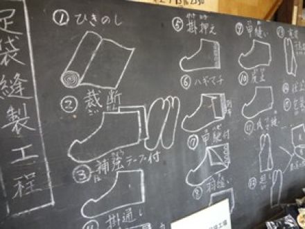 「のぼうの城」公開直前！浮城のまち…行田探訪